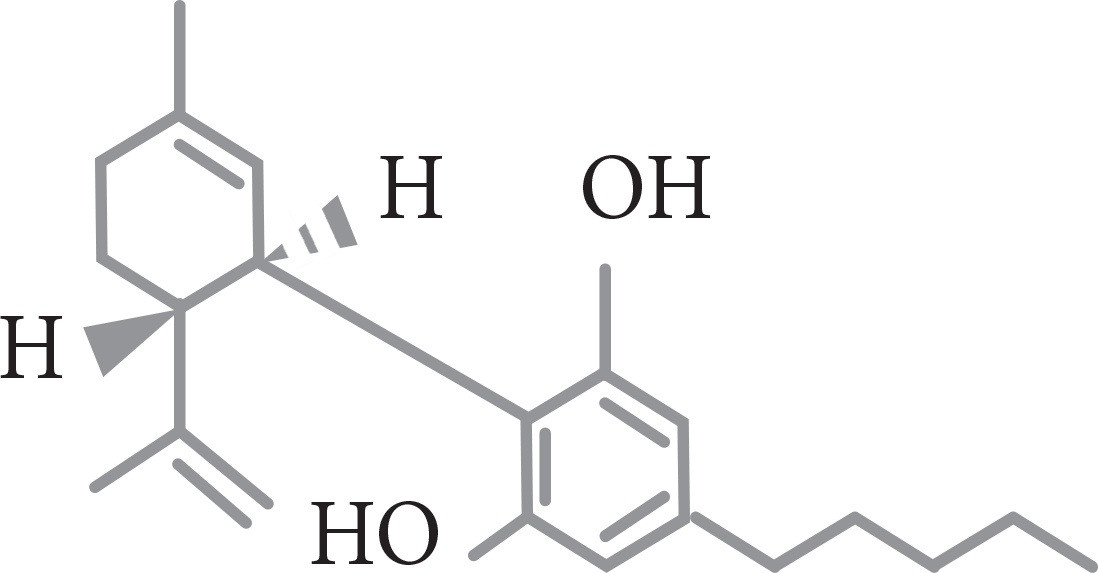 CBD-Transparent